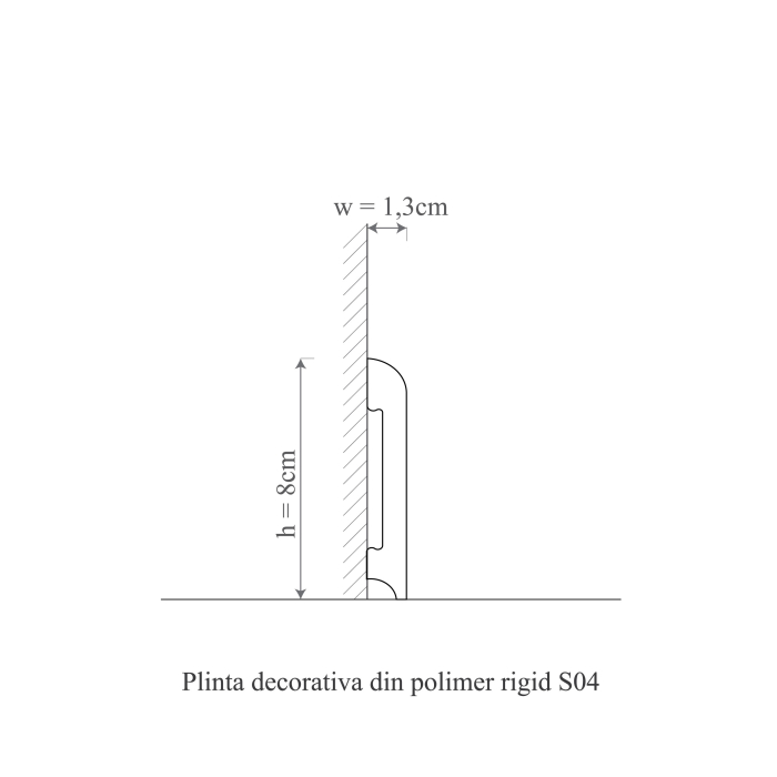 Plinta decorativa din polimer rigid S4 - 8x1.3x200 cm [2]