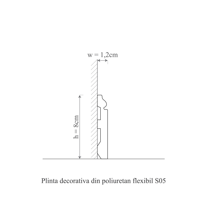 Plinta decorativa din poliuretan flexibil S5F - 8x1.2x200 cm [2]
