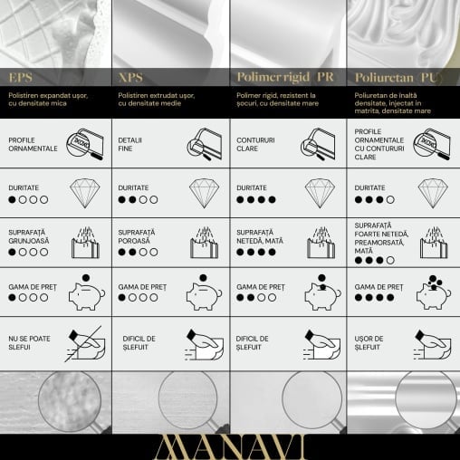 Scafa decorativa din polimer rigid ES6 - 4.8x2.2x200 cm [7]