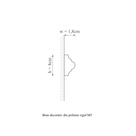 Brau decorativ din polimer rigid M5 - 4x1.8x200 cm [1]