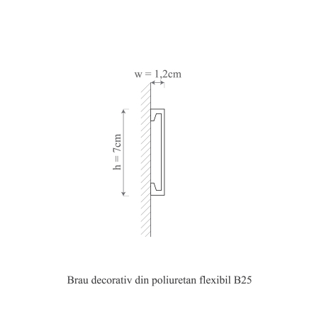 Brau decorativ din poliuretan flexibil B25F - 7x1.2x200 cm [1]