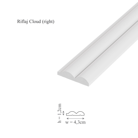 Panou riflaj decorativ 3D din polimer rigid, model Cloud - 12x1.2x270 cm [4]