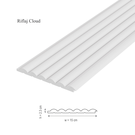 Riflaje - Panou riflaj decorativ 3D din polimer rigid, model Cloud - 15x2.3x270 cm
