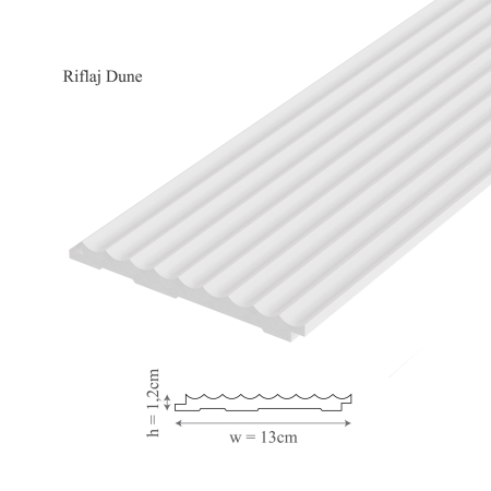 Riflaje - Panou riflaj decorativ 3D din polimer rigid, model Dune - 13x1.2x250 cm