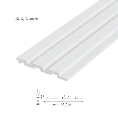 Riflaje - Panou riflaj decorativ 3D din polimer rigid, model Groove - 12.2x1.2x250 cm