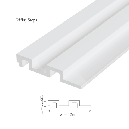 Riflaje - Panou riflaj decorativ 3D din polimer rigid, model Steps - 12x2.1x250 cm