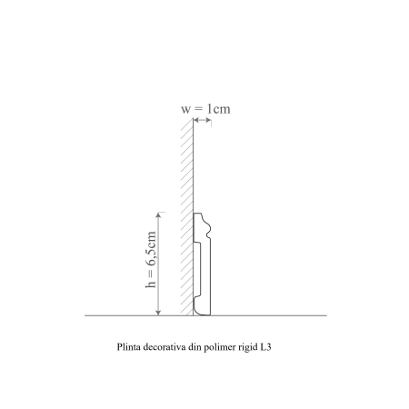 Plinta decorativa din polimer rigid L3 - 6.5x1x200 cm [1]
