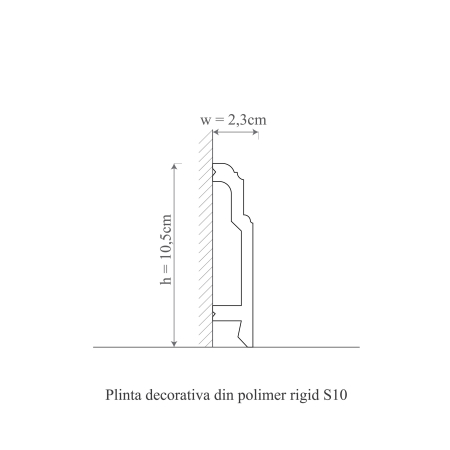 Plinta decorativa din polimer rigid S10 - 10.5x2.3x200 cm [1]