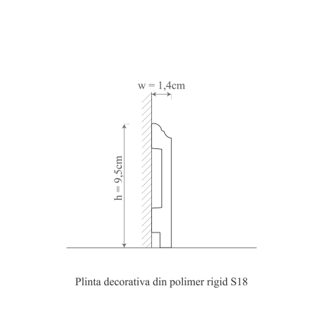 Plinta decorativa din polimer rigid S18 - 9.5x1.4x200 cm [1]