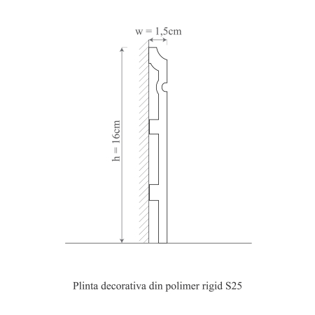 Plinta decorativa din polimer rigid S25 - 16x1.5x200 cm [1]