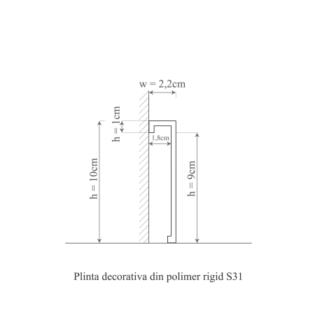Plinta decorativa din polimer rigid S31 - 10x2.2x200 cm [4]