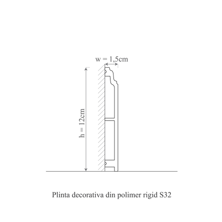 Plinta decorativa din polimer rigid S32 - 12x1.5x200 cm [1]