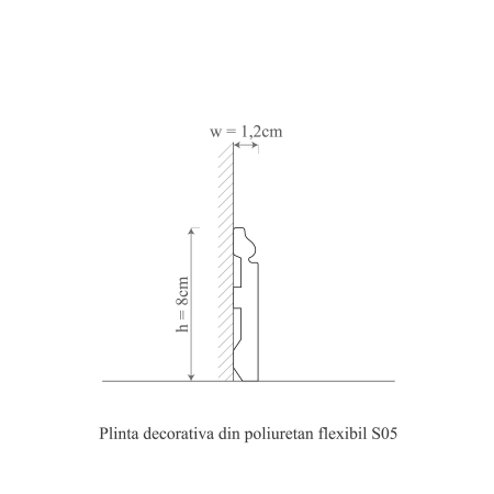Plinta decorativa din polimer rigid S5 - 8x1.4x200 cm [3]