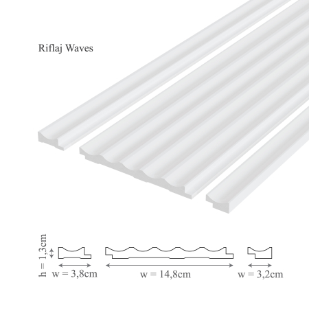 Profil dreapta panou riflaj decorativ 3D din polimer rigid, model Waves R - 3.2x1.3x250 cm [1]
