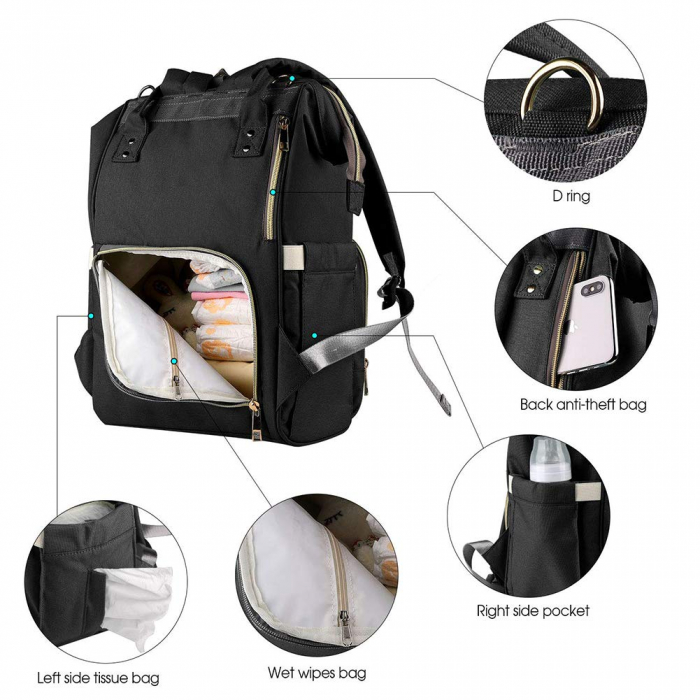 Rucsac multifunctional pentru mamici Black Queen [4]