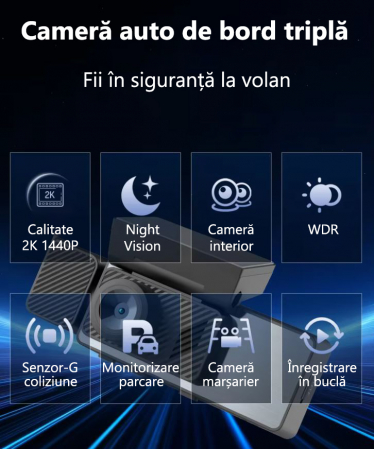 Camera Auto De Bord Tripla Mapajoy DRIVE-SAFE, 2K Full HD, GPS inclus, Wi-Fi, Unghi vizual larg 170°, Vedere nocturna, Inregistrare in bucla, Senzor-G coliziune, Camera marsarier,  Card SD 32GB cadou [5]