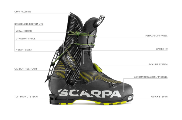 Clapari Tura Scarpa Alien 1.0 [7]