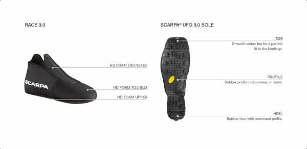 Clapari Tura Scarpa Alien 1.0 [10]
