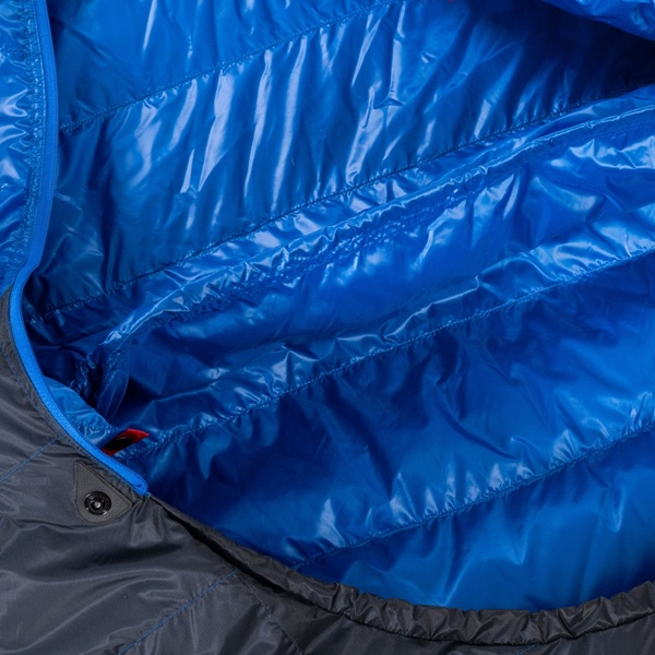 Sac Dormit Puf Pajak Core 350 [6]