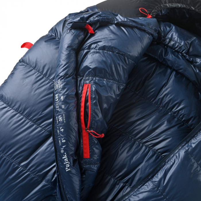 Sac Dormit Puf Pajak Core 400 [6]