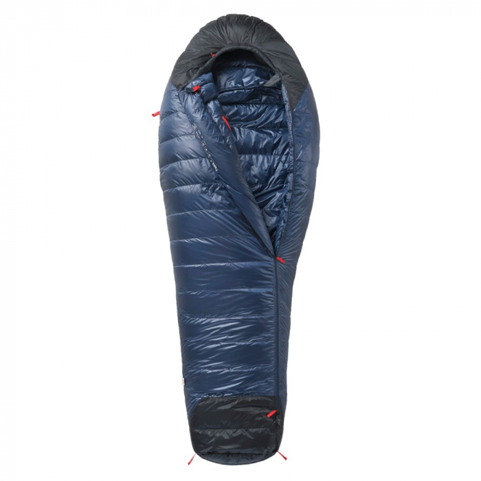 Sac Dormit Puf Pajak Core 950 [3]