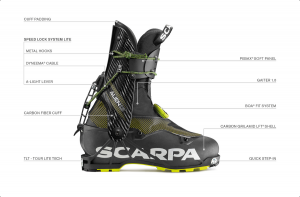 Clapari Tura Scarpa Alien 1.0 [6]