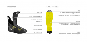 Clapari Tura Scarpa Alien 1.0 [7]