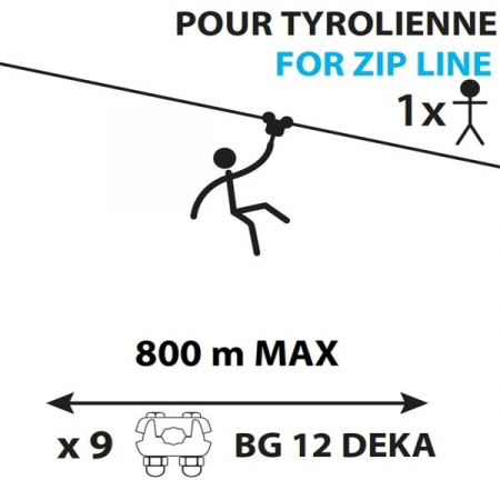Placa Coudou Pro Zaza2 Big Zip [1]