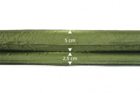 Saltea Autogonflabila Origin Outdoors Camping [2]