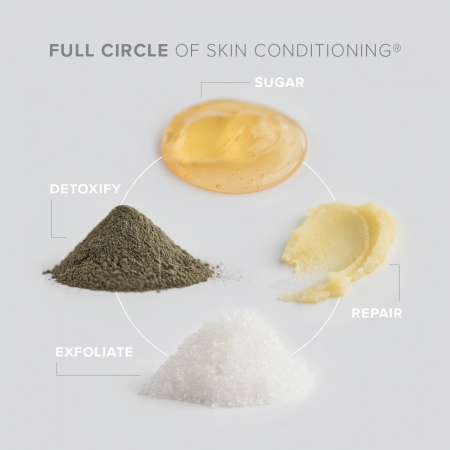 Pudra de namol pentru fata si corp Mud Puddle - Marsali Cosmetics [2]