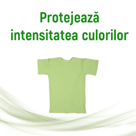 Detergent lichid SAVEX Premium Fresh, 3.6 l, 80 spalari [3]
