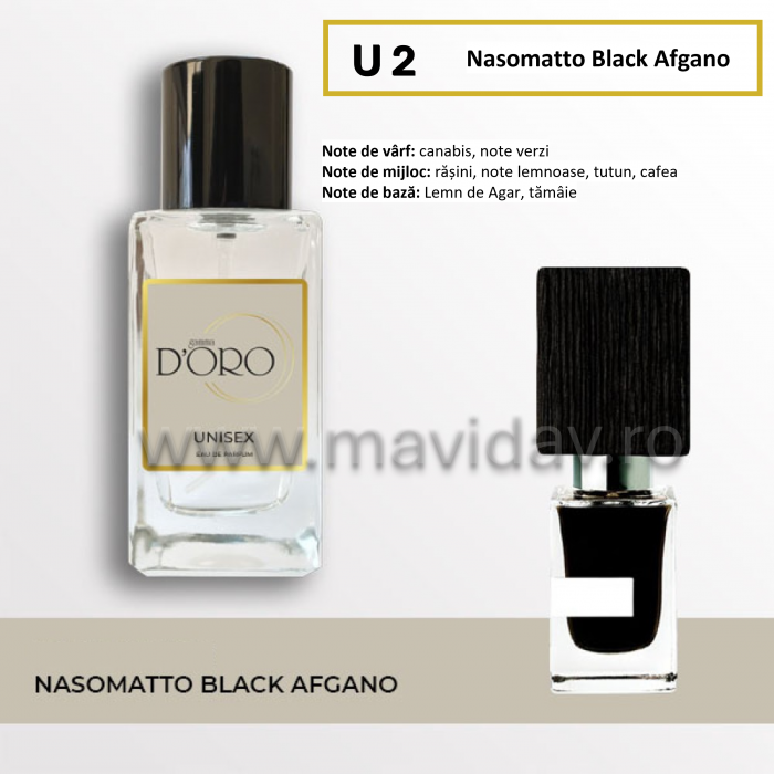 Parfum Nasomatto Black Afgano U2 - 50ml [2]