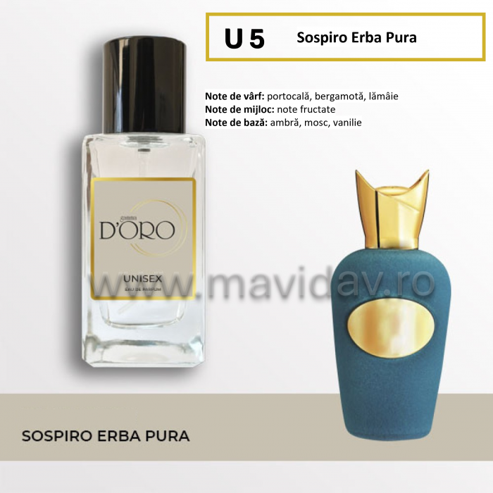 Parfum Sospiro Erba Pura U5 - 50ml [2]
