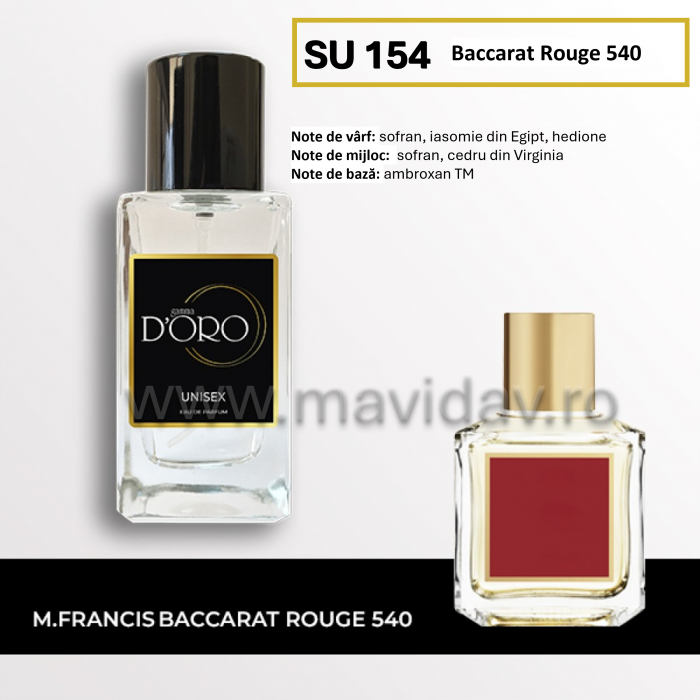 Parfum Baccarat Rouge 540 - SU 154- 50ml [2]