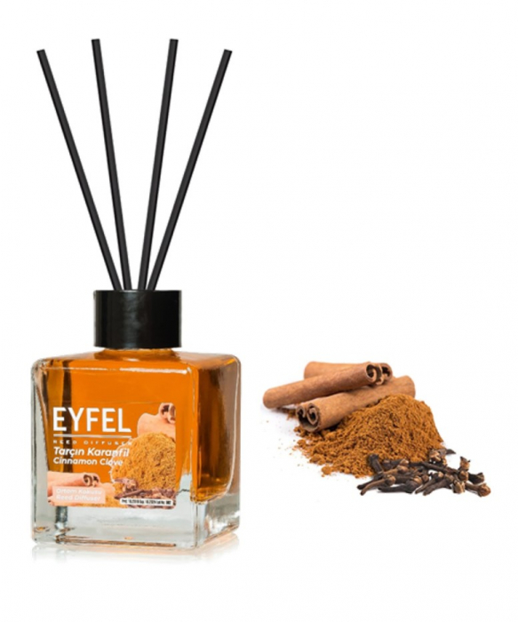 Odorizant de camera Eyfel 120ml - Scortisoara [2]