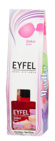 Odorizant de camera Eyfel 120ml - Guma Bubble [2]