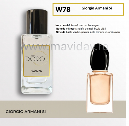 Parfum Giorgio Armani Si W78 -100ml [1]
