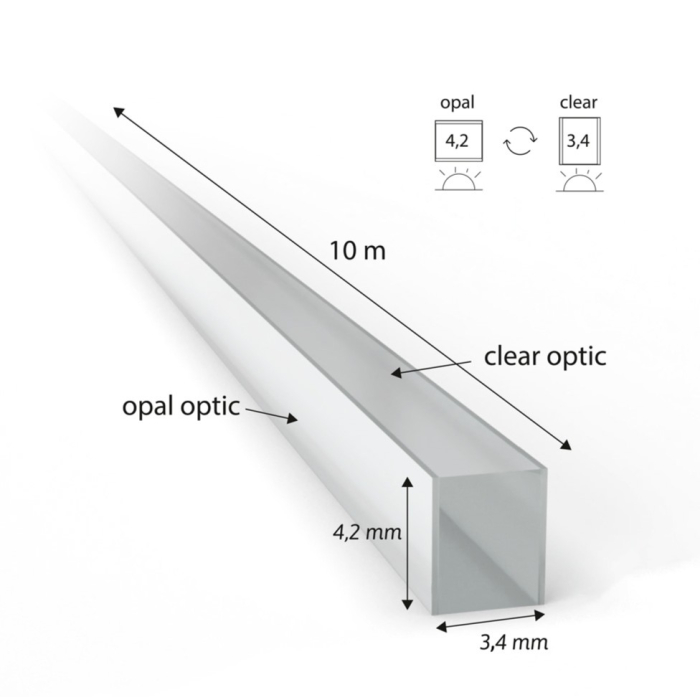 Dispersor din silicon Flip Lens Siro pentru bandă LED COB de 3 mm, cu 2 suprafețe, 10 m [2]