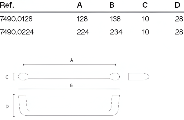 Maner pentru mobila Delgot, finisaj nichel satin, L:138 mm [4]