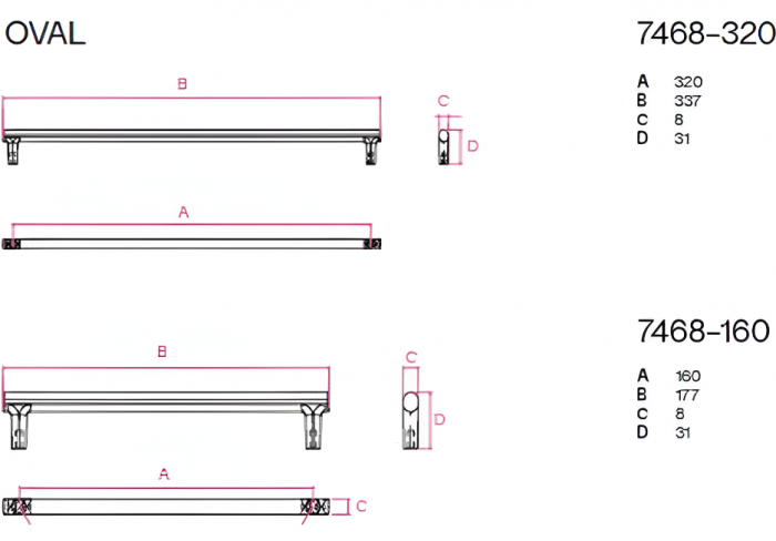 Maner pentru mobila Oval NV, finisaj alb, L:337 mm [5]