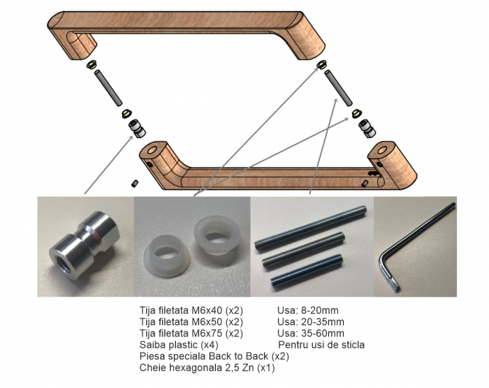 Set manere spatiale double Luv Wood Big, finisaj stejar, L:418,5 mm [6]