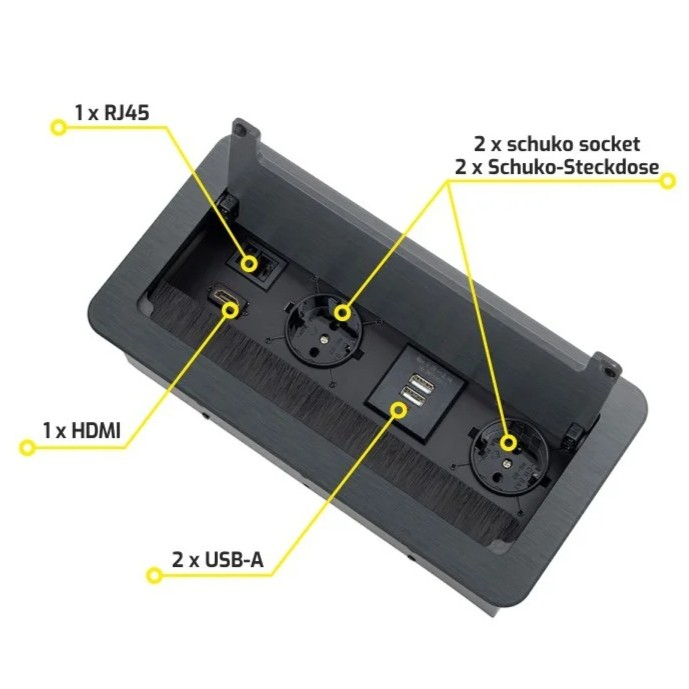 Priză încorporabilă în blat Design Light Inbox, 2 prize Schuko, 2 x USB A, HDMI, RJ45, negru, 271 x 136 mm [4]