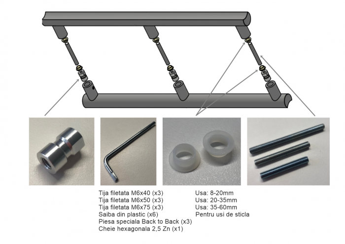 Set manere spatiale double Moon Big, finisaj negru periat, L:1096 mm [6]