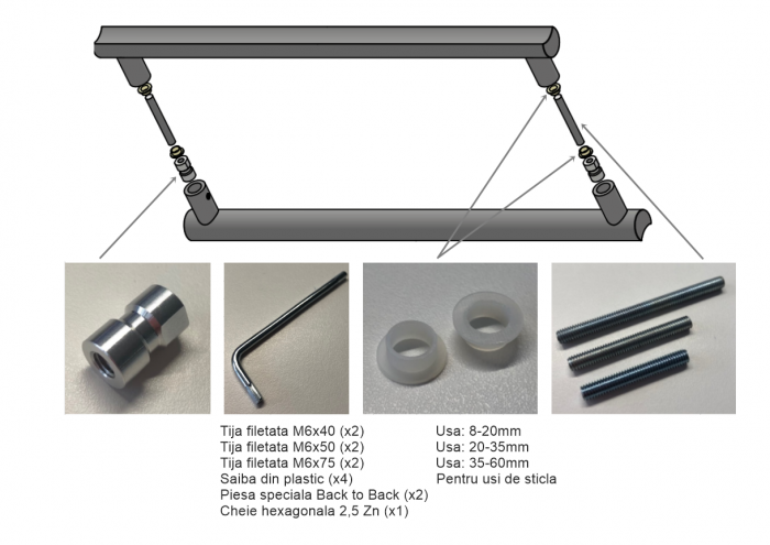 Set manere spatiale double Moon Big, finisaj negru periat, L:424 mm [5]