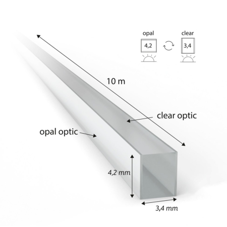 Dispersor din silicon Flip Lens Siro pentru bandă LED COB de 3 mm, cu 2 suprafețe, 10 m [1]