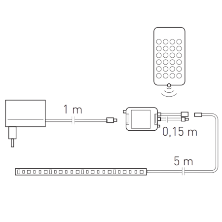 Kit bandă LED GTV, cu telecomandă, lumină RGB, 30 LED/m, 25 W, IP20, 5 m [1]