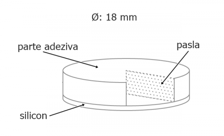 Set 12 buline antialunecare, pasla/silicon, negru, Ø: 18 mm [2]