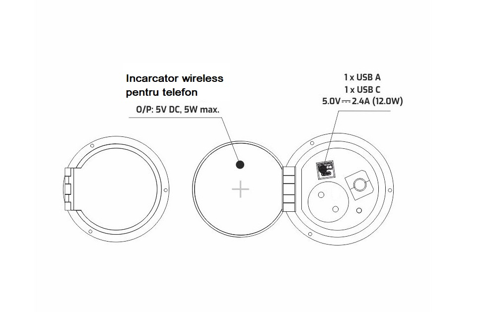 Sambo Box – Priză încorporabilă cu încărcător wireless, 1 priză Schuko, USB tip A + C, finisaj negru [4]