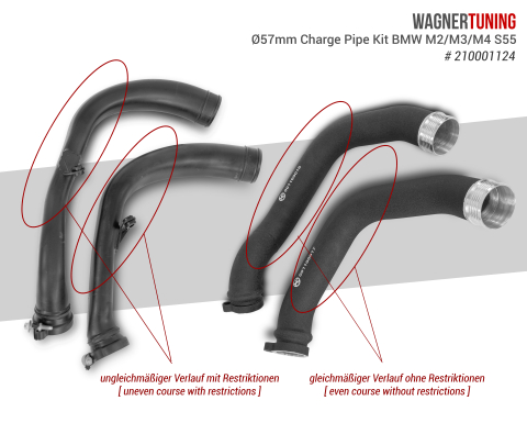 Wagner Tuning Ø57mm Charge Pipe Kit BMW F87 M2 Competition / F80 M3 / F82 F83 M4 S55 engine [4]