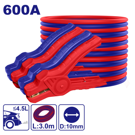 Sudura - Kit cabluri de alimentare cu clesti, 600A - EBCE0601, EMTOP